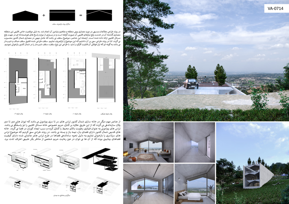 Unbuilt-Shortlist-VA-0714