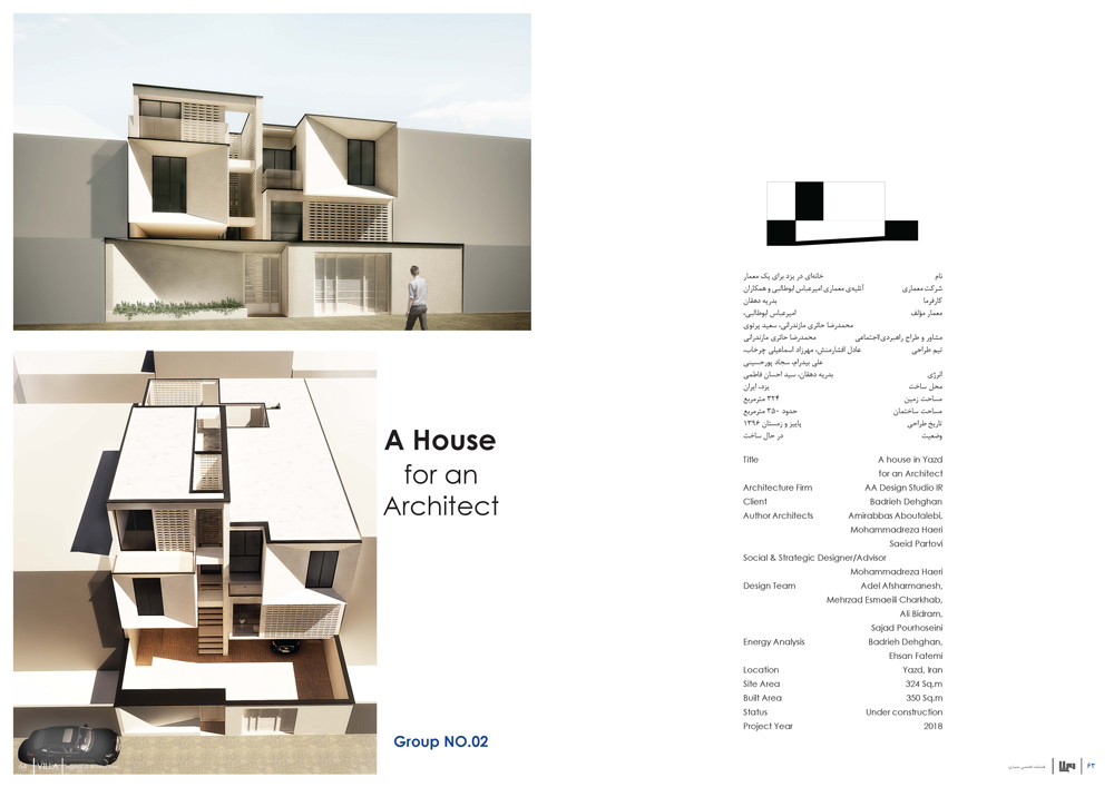 2nd Group Project