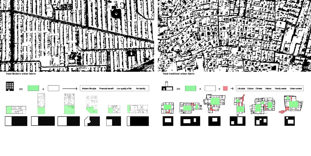 A House for an Architect, Group No.02