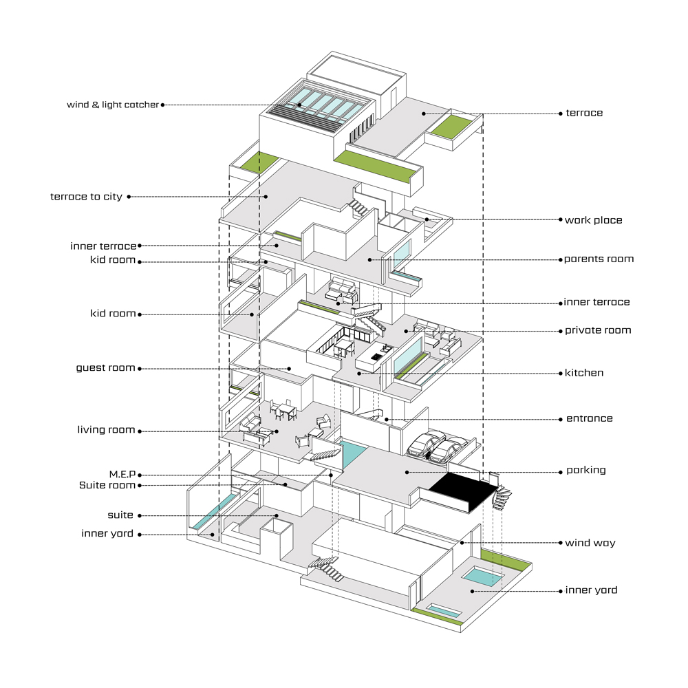 A House for an Architect, Group No.06