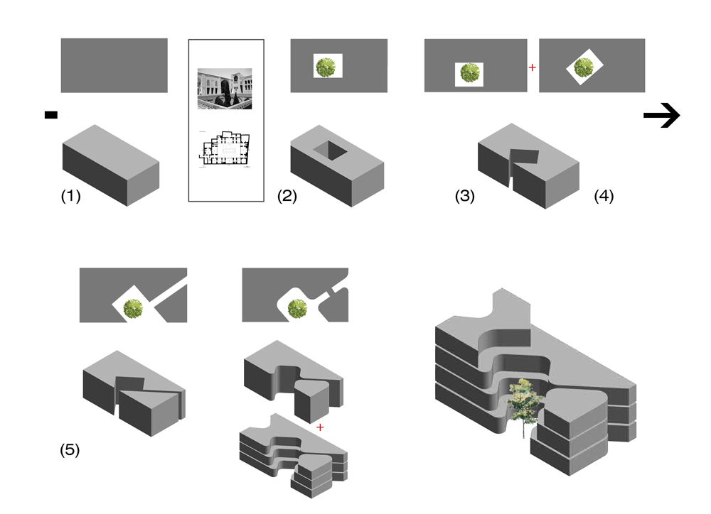 A House for an Architect, Group No.08