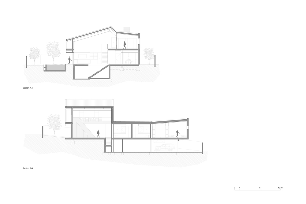 AD Villa