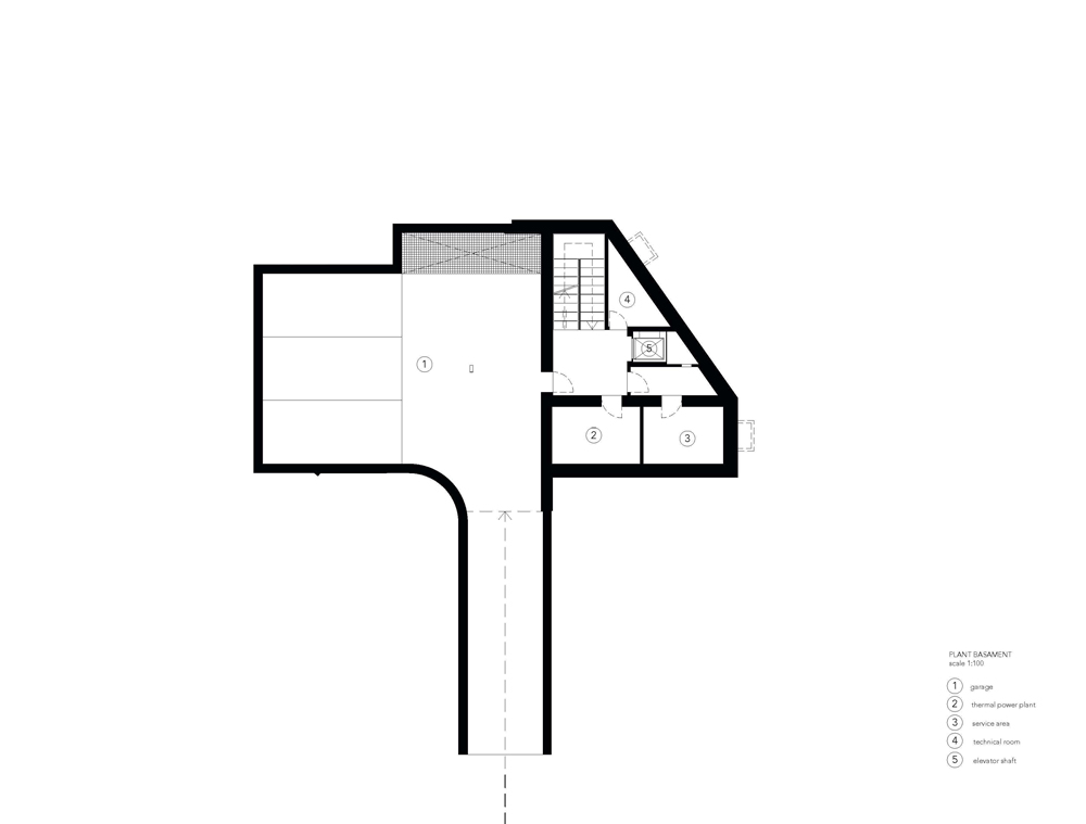 Alps Villa
