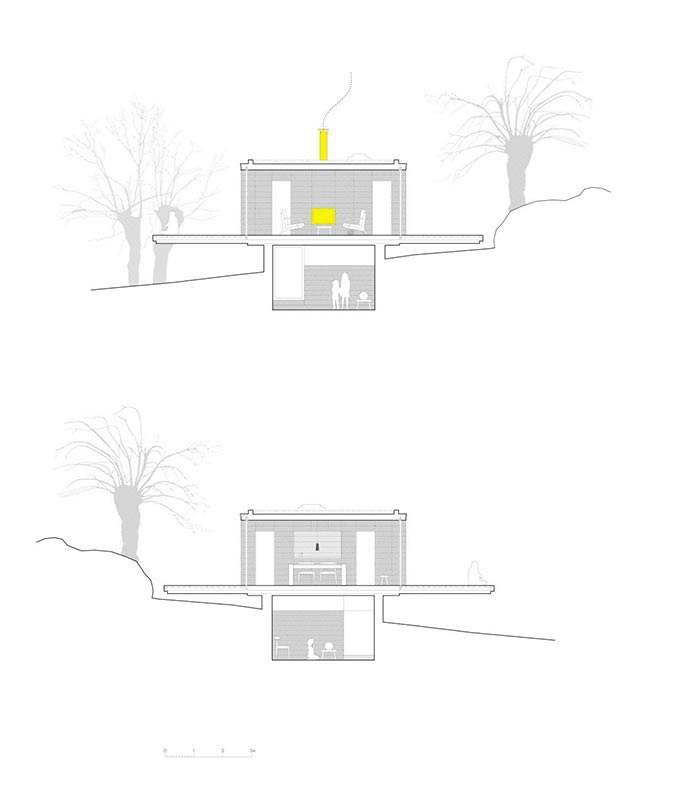 B House