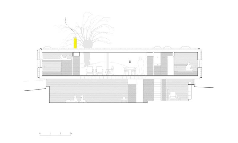B House