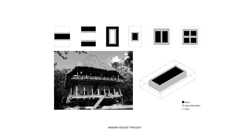 Chelak Villa
