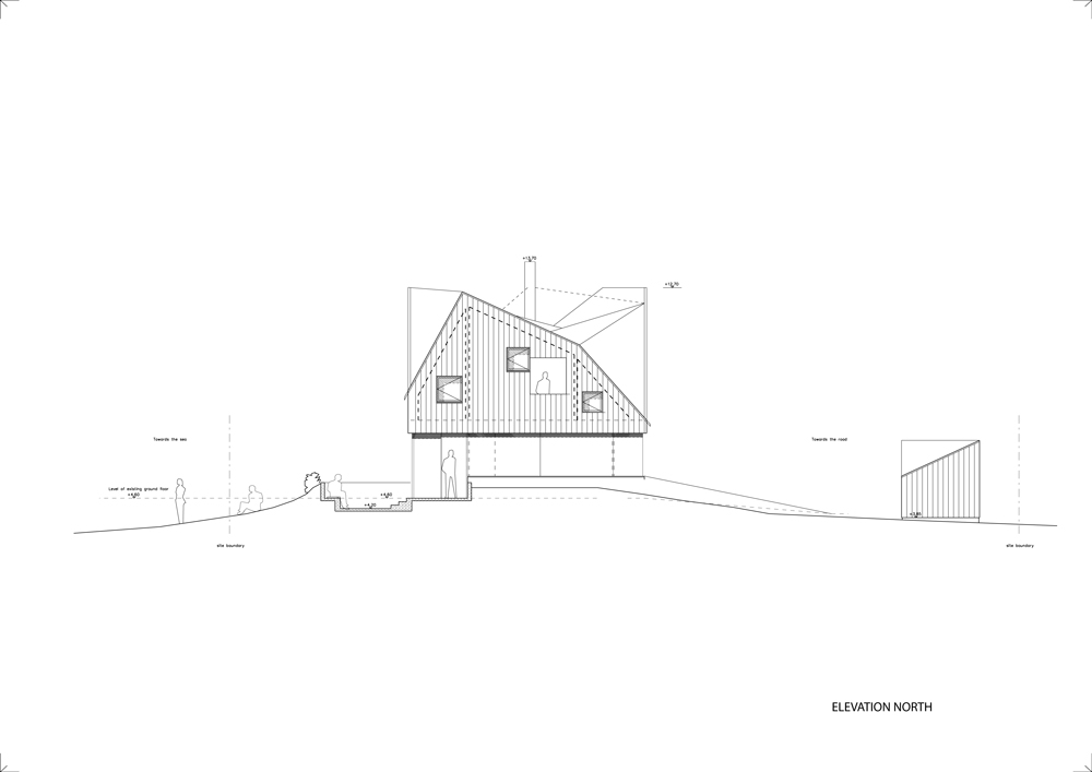Dune House, Jarmund