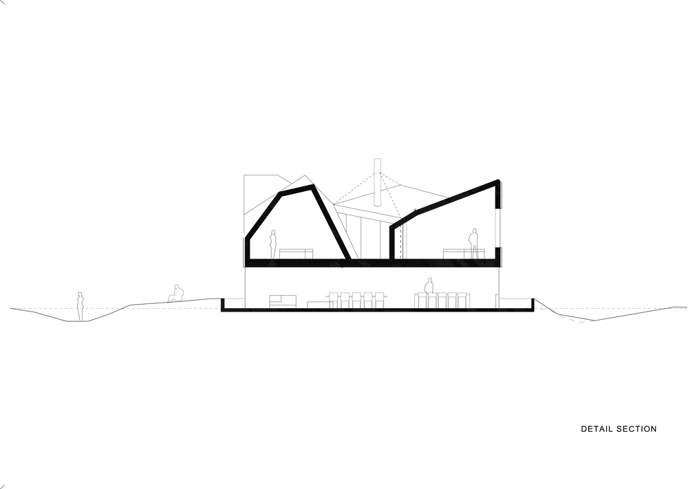 Dune House, Jarmund