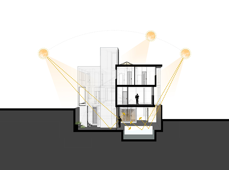 House No. 03