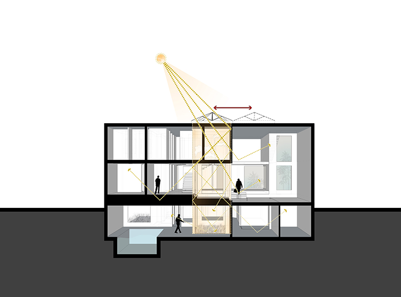 House No. 03