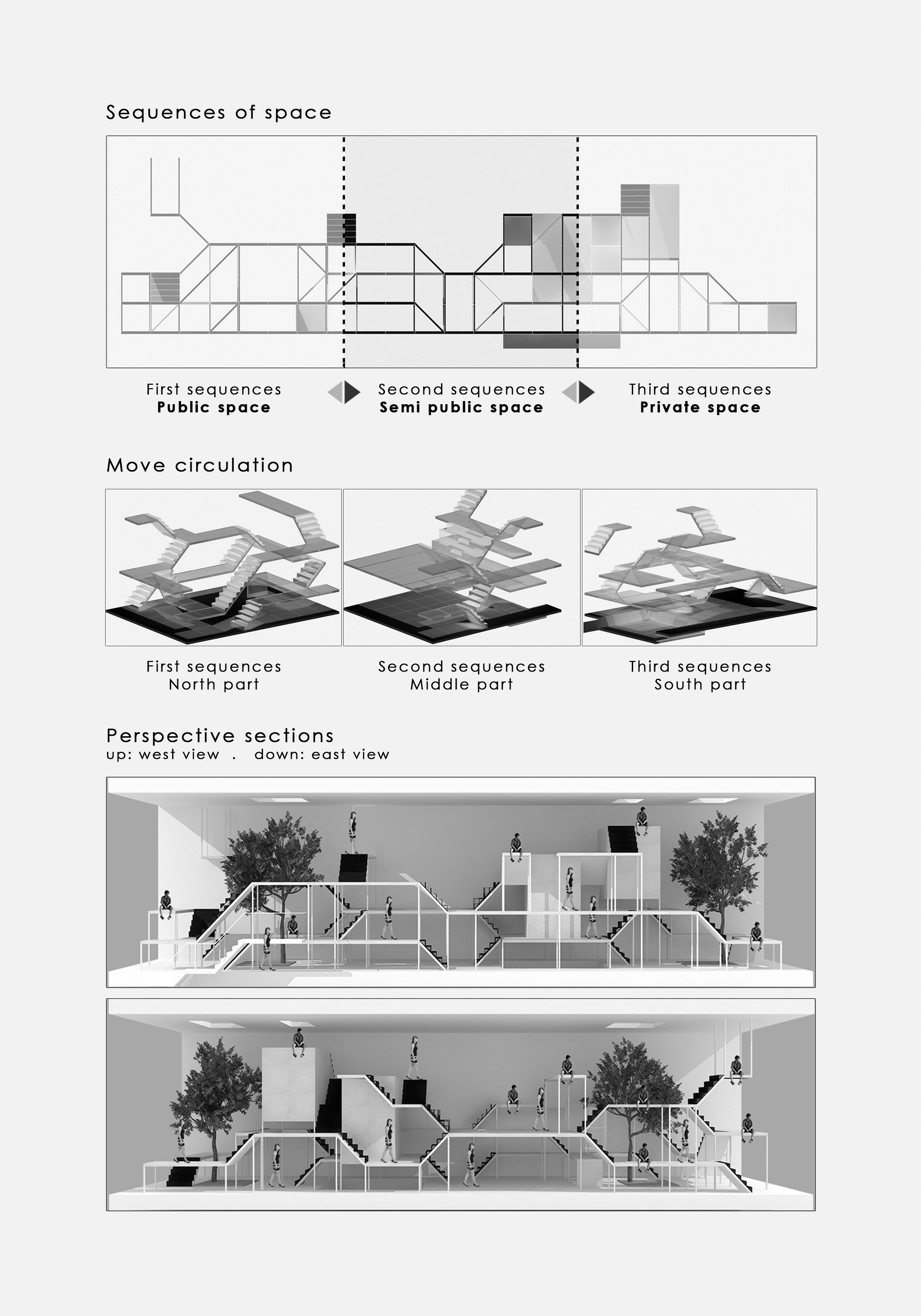 Mobile Villa