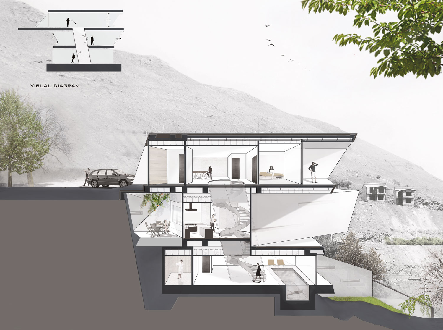 Mosha House