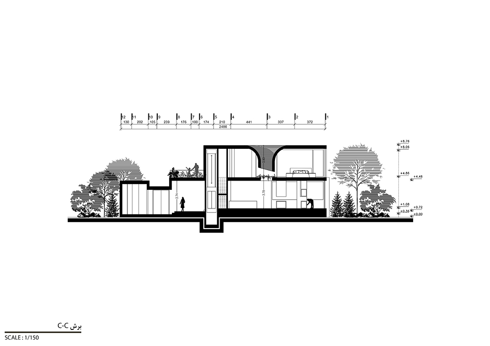 Pleasant Villa