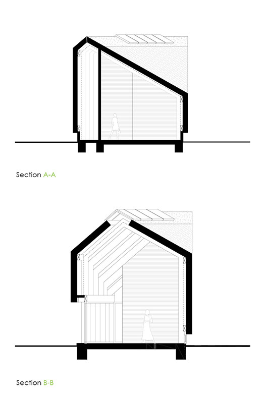 The Dune House