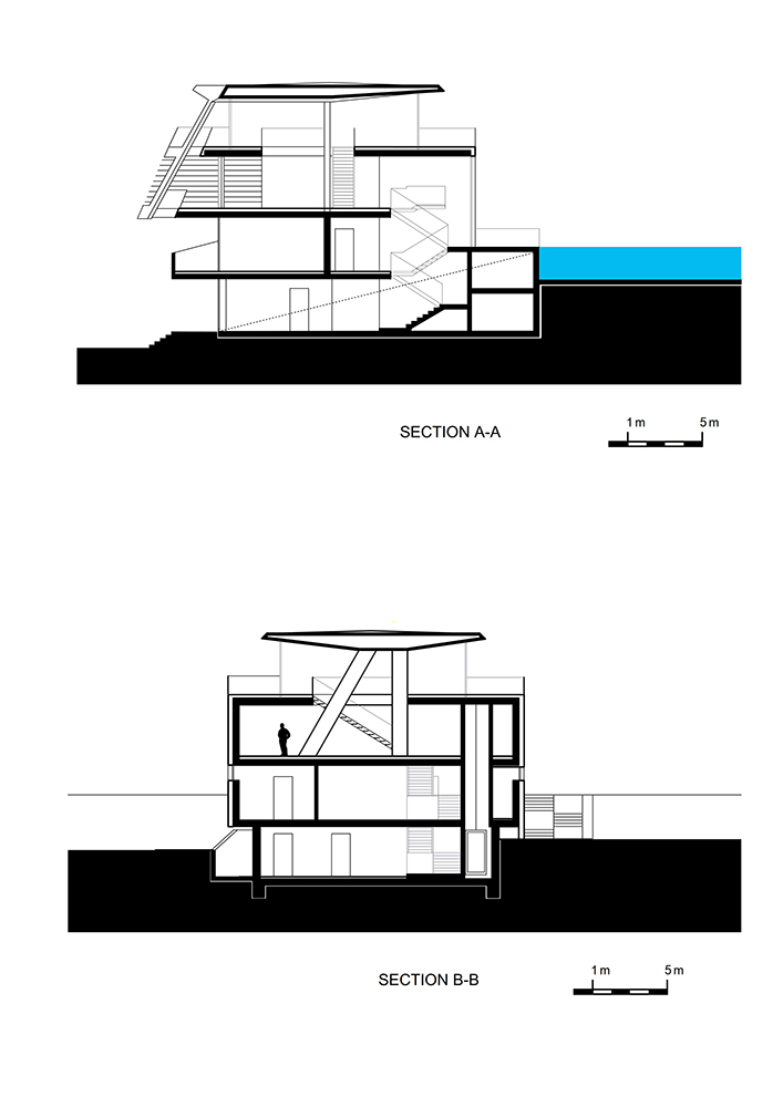 Villa B