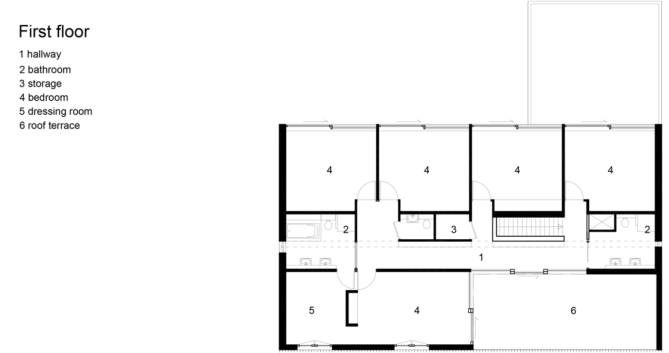 Villa Blommers