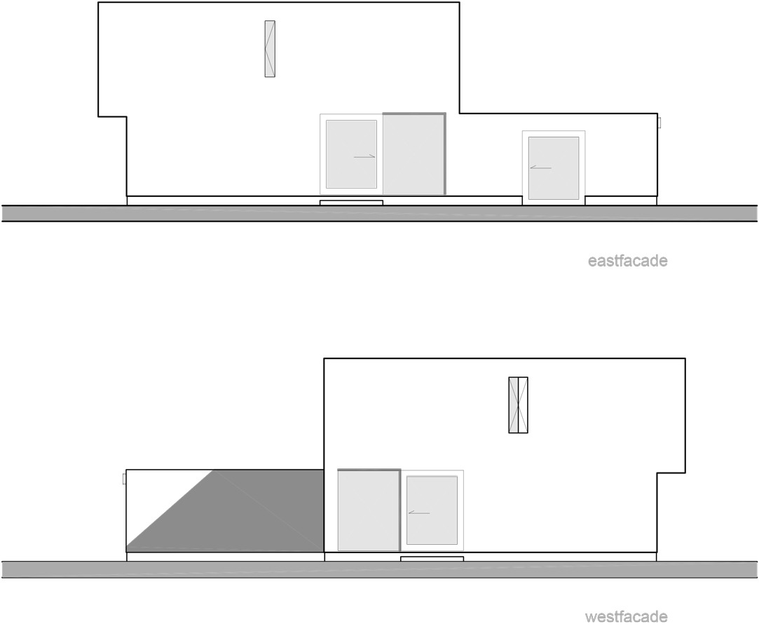 Villa Blommers