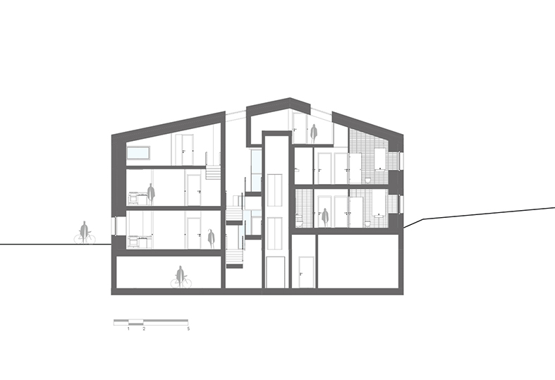 Villa Faun 