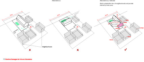 Villa for Younger Brother