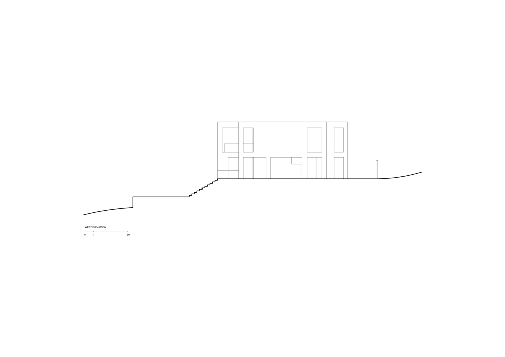 Villa in Sozopol