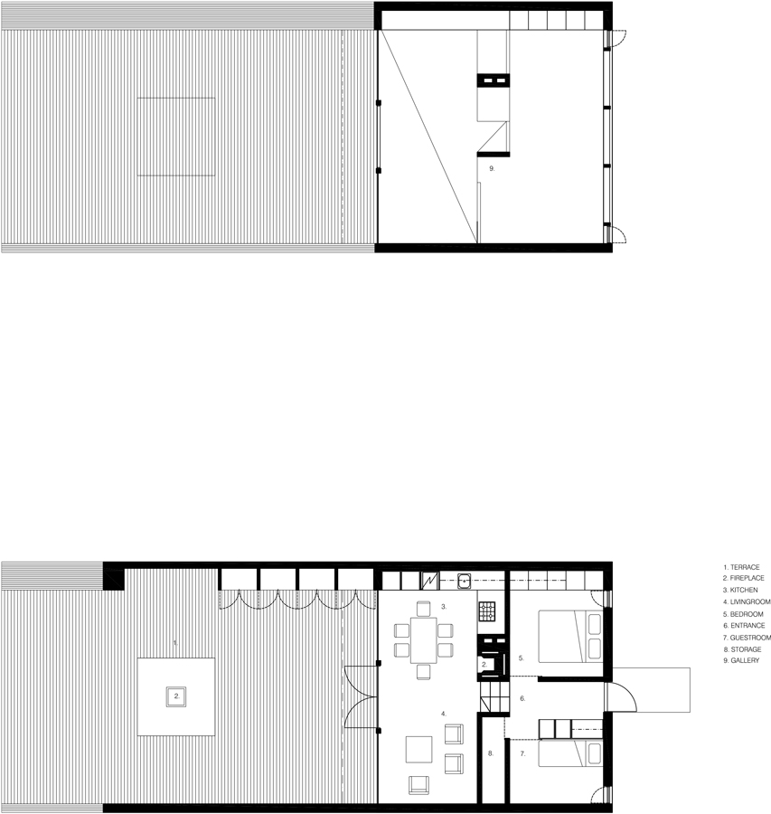 Villa Mecklin