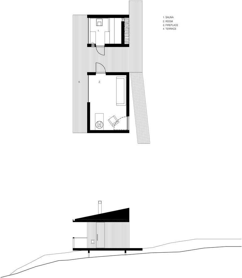 Villa Mecklin
