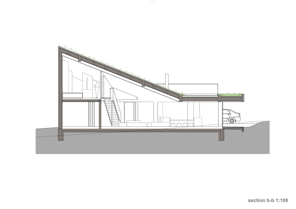 Villa Mesh