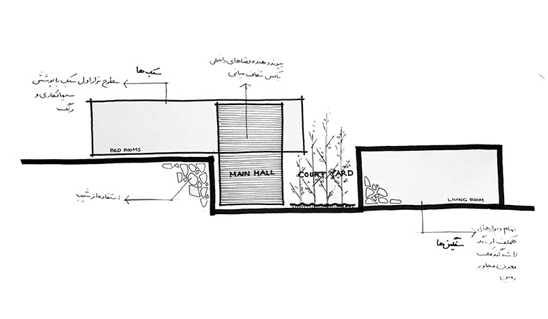 villa no.05