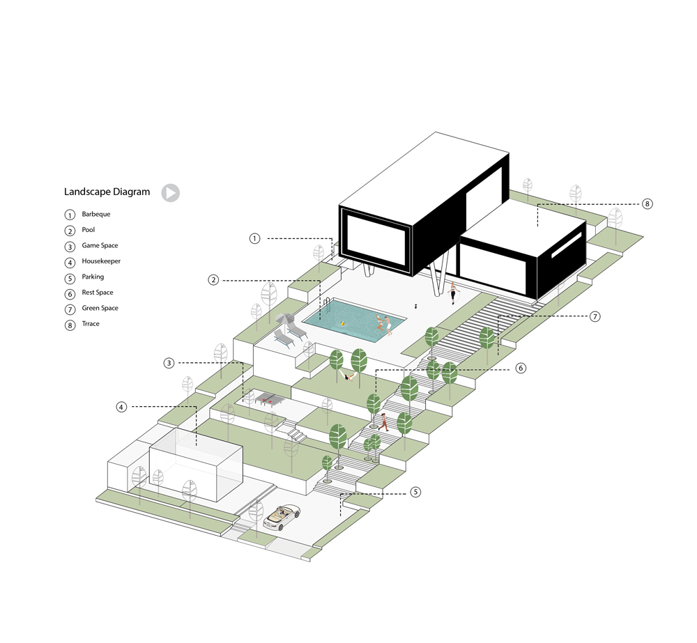 Villa No.07