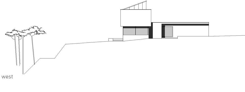 Villa Philipp 