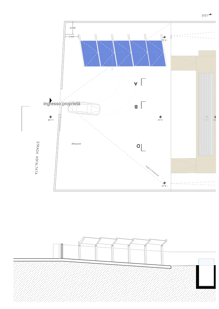 Villa Plemmiria