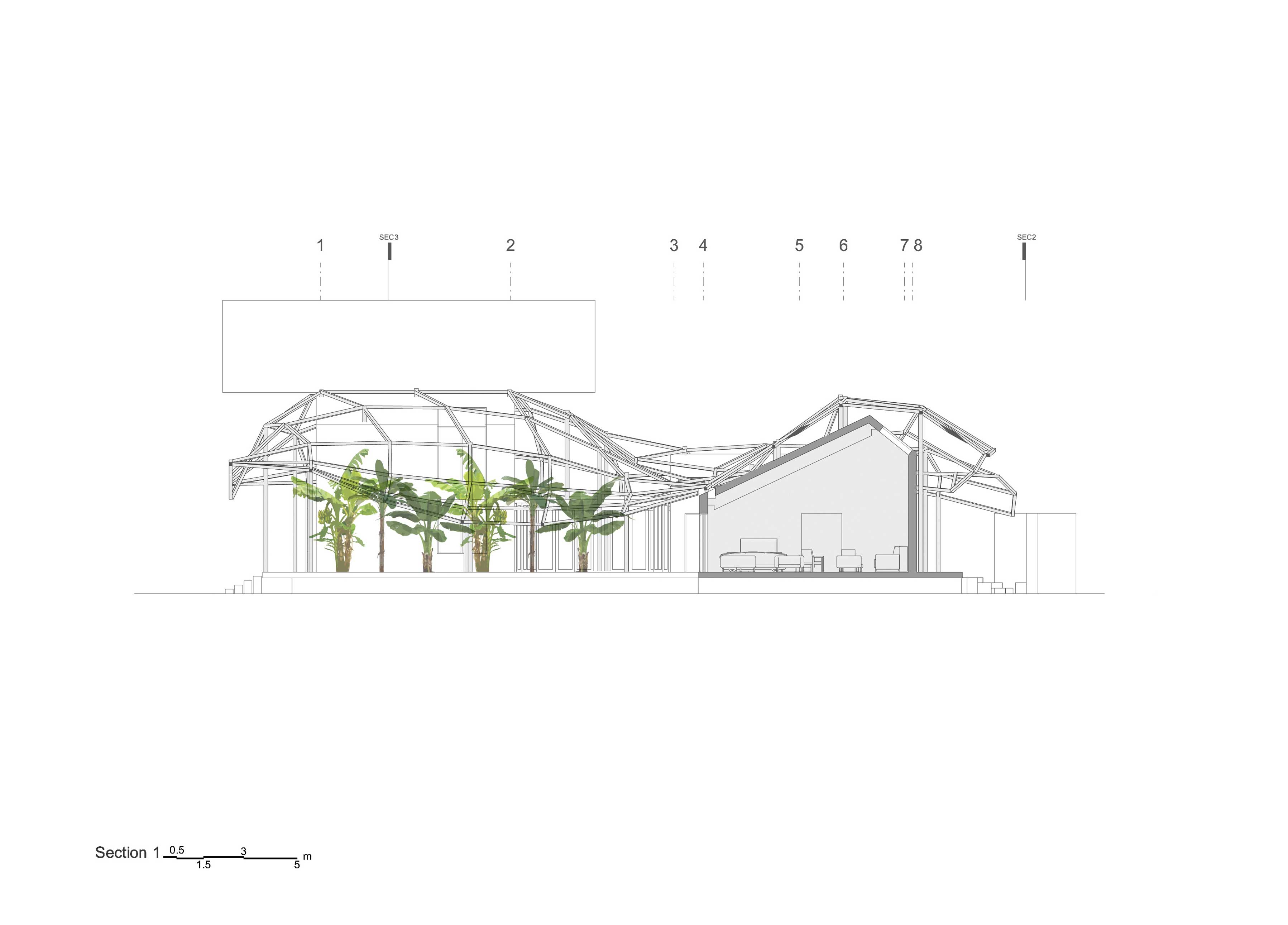 Villa Vanoosh